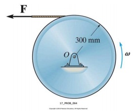 2492_Angular velocity.jpg